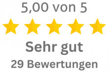 Bild Bewertungen bei Google und GoLocal